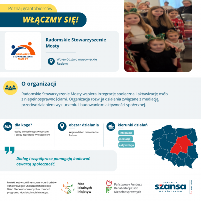 radomskie stowarzyszenie mosty