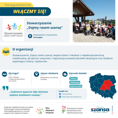 stowarzyszenie     dajmy razem szanse   