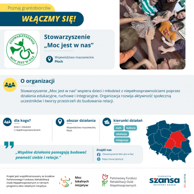 stowarzyszenie    moc jest w nas   