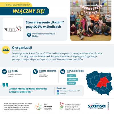 stowarzyszenie    razem    przy sosw