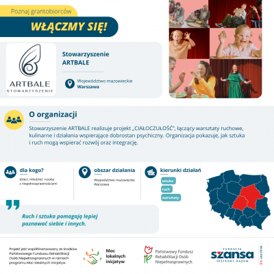 stowarzyszenie  artbale