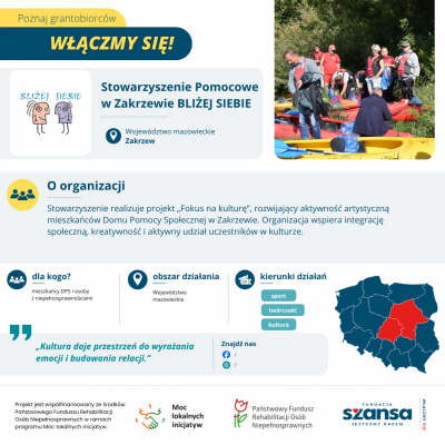 stowarzyszenie pomocowe w zakrzewie blizej siebie