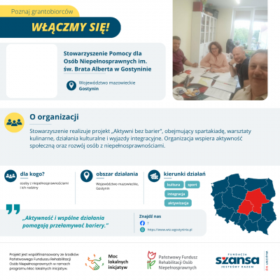 stowarzyszenie pomocy dla osob niepelnosprawnych im. sw. brata alberta w gostyninie