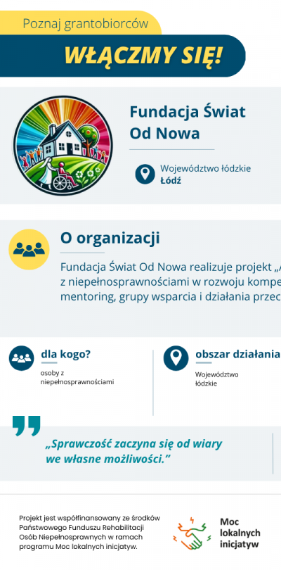 swiat od nowa9