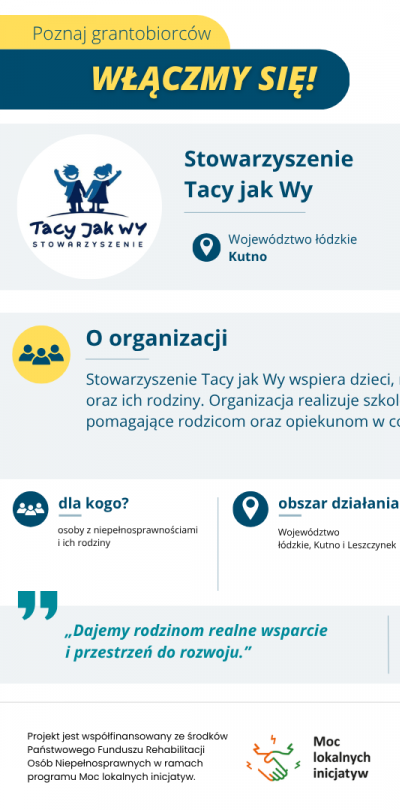 tacy jak wy