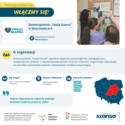 twoja szansa