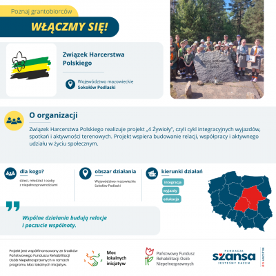 zwiazek harcerstwa  polskiego